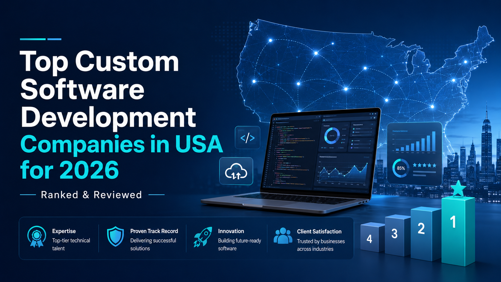 Top Custom Software Development Companies in USA for 2026 (Ranked & Reviewed) l WTT Solutions